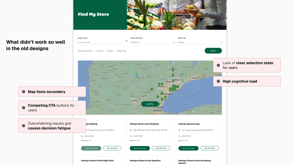 Before: Store locator with dense results grid