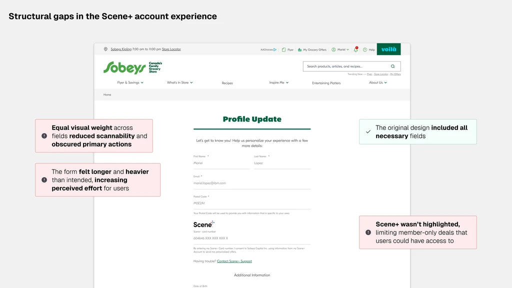 Before: Scene+ account structure gaps